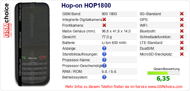 Hop-on HOP1800 technische Daten Hop-on HOP1800 technische Daten