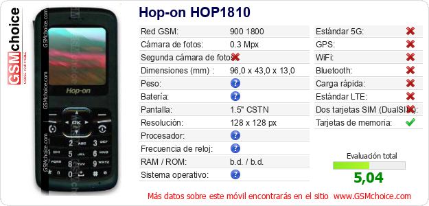 Hop-on HOP1810 Datos técnicos del móvil 
