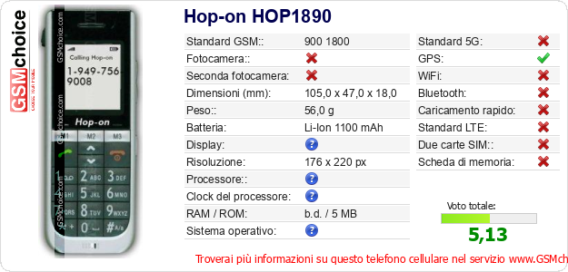 Hop-on HOP1890 Dati tecnici di telefono cellulare 