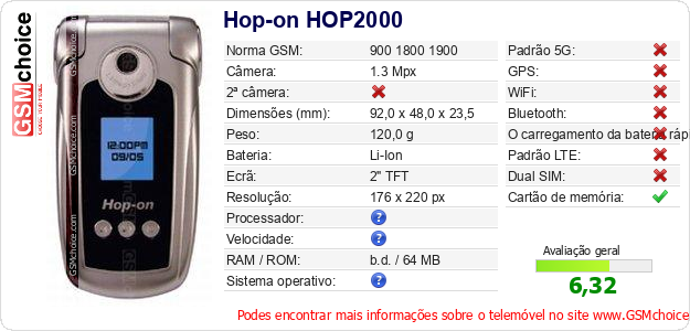 Hop-on HOP2000 Especificações técnicas do telemóvel 