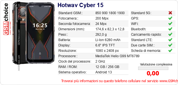 Hotwav Cyber 15 Dati tecnici di telefono cellulare Hotwav Cyber 15 Dati tecnici di telefono cellulare