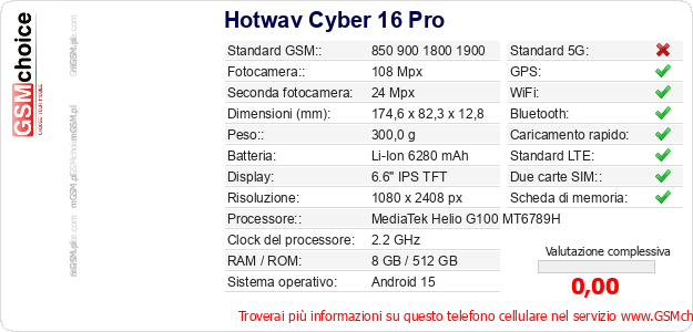 Hotwav Cyber 16 Pro Dati tecnici di telefono cellulare 