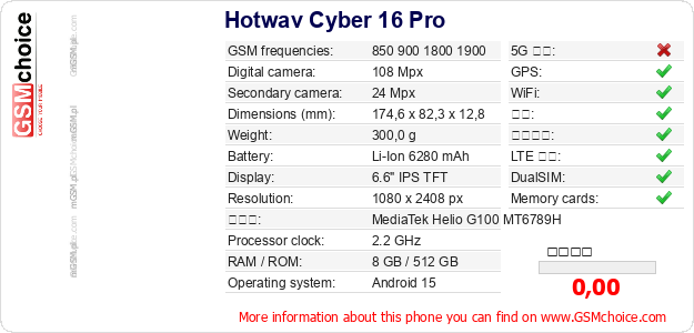 Hotwav Cyber 16 Pro 手机技术数据