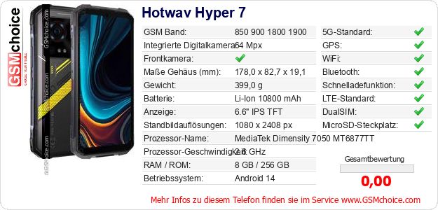 Hotwav Hyper 7 technische Daten Hotwav Hyper 7 technische Daten