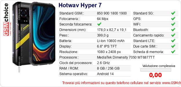 Hotwav Hyper 7 Dati tecnici di telefono cellulare 