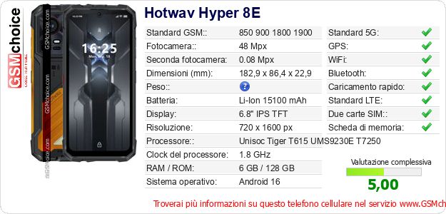 Hotwav Hyper 8E Dati tecnici di telefono cellulare Hotwav Hyper 8E Dati tecnici di telefono cellulare