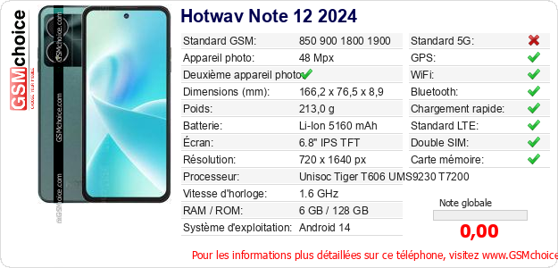 Hotwav Note 12 2024 Fiche technique