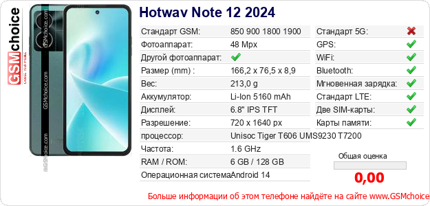 Hotwav Note 12 2024 Технические данные телефона Hotwav Note 12 2024 Технические данные телефона