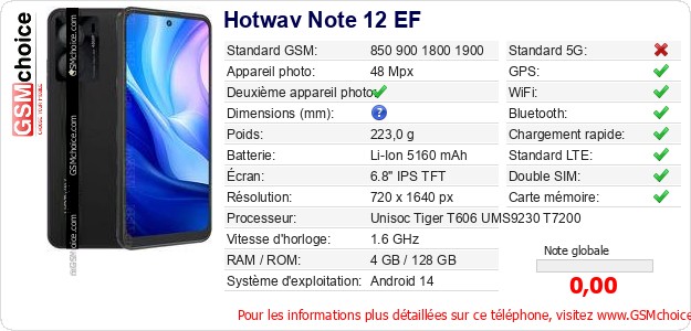 Hotwav Note 12 EF Fiche technique