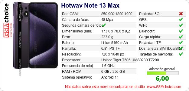 Hotwav Note 13 Max Datos técnicos del móvil Hotwav Note 13 Max Datos técnicos del móvil