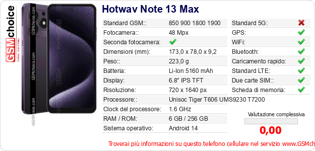 Hotwav Note 13 Max Dati tecnici di telefono cellulare 