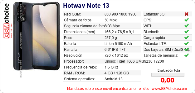 Hotwav Note 13 Datos técnicos del móvil 