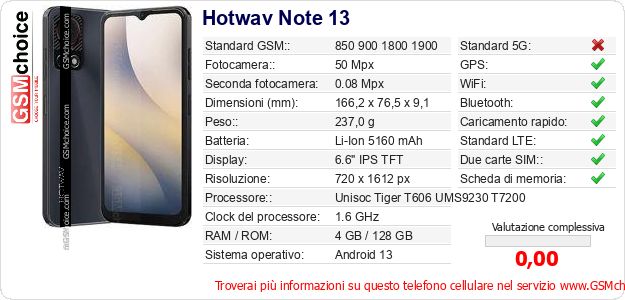 Hotwav Note 13 Dati tecnici di telefono cellulare Hotwav Note 13 Dati tecnici di telefono cellulare