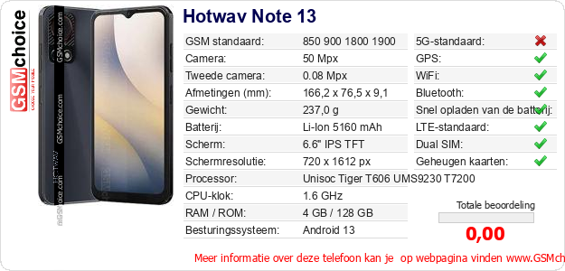Hotwav Note 13 Technische gegevens 