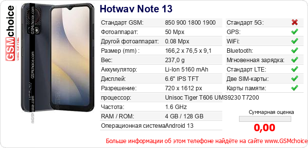 Hotwav Note 13 Технические данные телефона Hotwav Note 13 Технические данные телефона