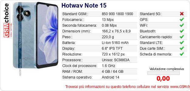 Hotwav Note 15 Dati tecnici di telefono cellulare Hotwav Note 15 Dati tecnici di telefono cellulare