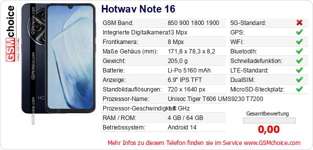 Hotwav Note 16 technische Daten Hotwav Note 16 technische Daten