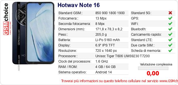 Hotwav Note 16 Dati tecnici di telefono cellulare Hotwav Note 16 Dati tecnici di telefono cellulare
