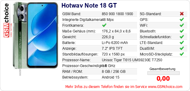 Hotwav Note 18 GT technische Daten Hotwav Note 18 GT technische Daten