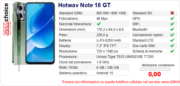 Hotwav Note 18 GT Dati tecnici di telefono cellulare Hotwav Note 18 GT Dati tecnici di telefono cellulare