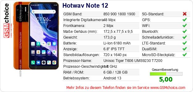 Hotwav Note 12 technische Daten Hotwav Note 12 technische Daten