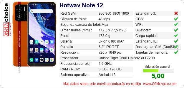 Hotwav Note 12 Datos técnicos del móvil 