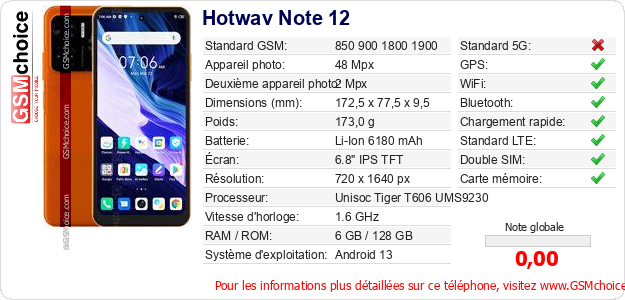 Hotwav Note 12 Fiche technique