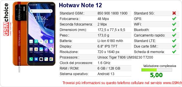 Hotwav Note 12 Dati tecnici di telefono cellulare Hotwav Note 12 Dati tecnici di telefono cellulare