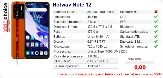 Hotwav Note 12 Dati tecnici di telefono cellulare Hotwav Note 12 Dati tecnici di telefono cellulare