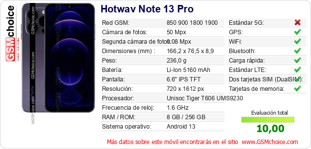 Hotwav Note 13 Pro Datos técnicos del móvil 