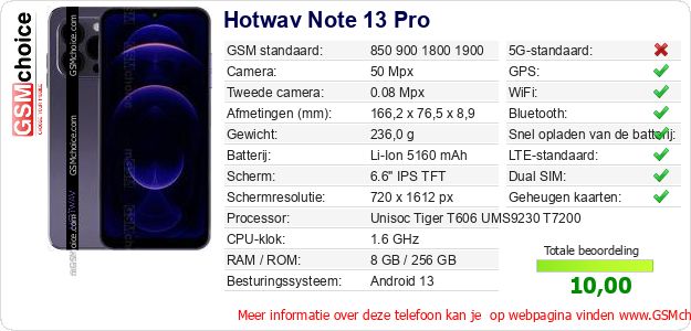 Hotwav Note 13 Pro Technische gegevens Hotwav Note 13 Pro Technische gegevens