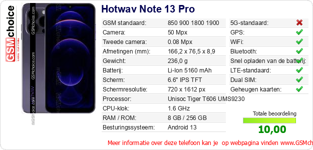 Hotwav Note 13 Pro Technische gegevens Hotwav Note 13 Pro Technische gegevens