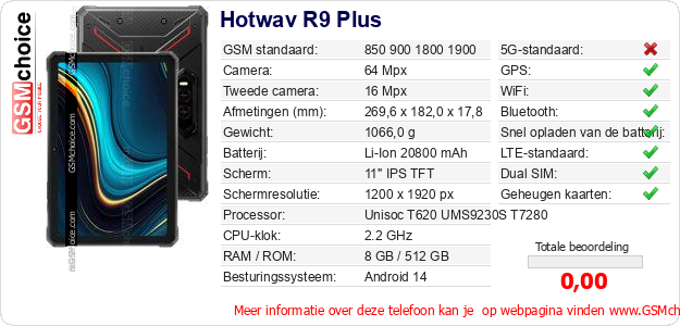 Hotwav R9 Plus Technische gegevens 