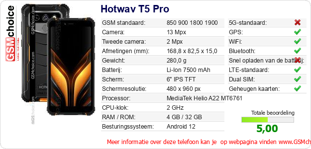 Hotwav T5 Pro Technische gegevens 