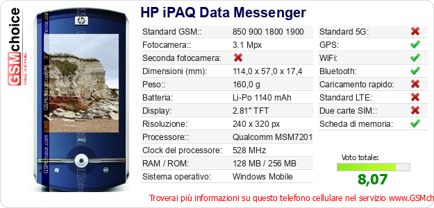 HP iPAQ Data Messenger Dati tecnici di telefono cellulare HP iPAQ Data Messenger Dati tecnici di telefono cellulare