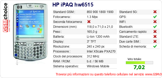 HP iPAQ hw6515 Dati tecnici di telefono cellulare 