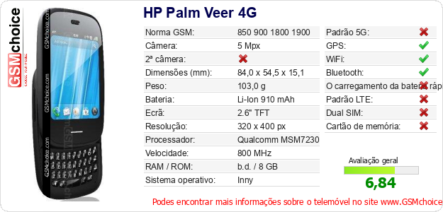 HP Palm Veer 4G Especificações técnicas do telemóvel HP Palm Veer 4G Especificações técnicas do telemóvel