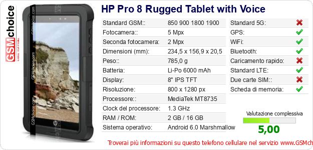 HP Pro 8 Rugged Tablet with Voice Dati tecnici di telefono cellulare HP Pro 8 Rugged Tablet with Voice Dati tecnici di telefono cellulare