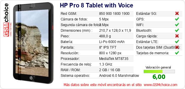 HP Pro 8 Tablet with Voice Datos técnicos del móvil 