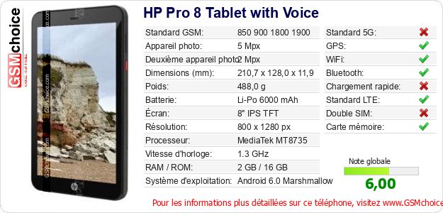 HP Pro 8 Tablet with Voice Fiche technique