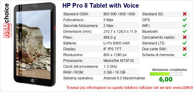 HP Pro 8 Tablet with Voice Dati tecnici di telefono cellulare 