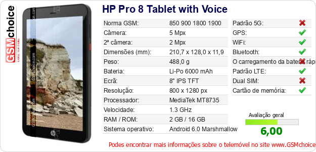 HP Pro 8 Tablet with Voice Especificações técnicas do telemóvel 