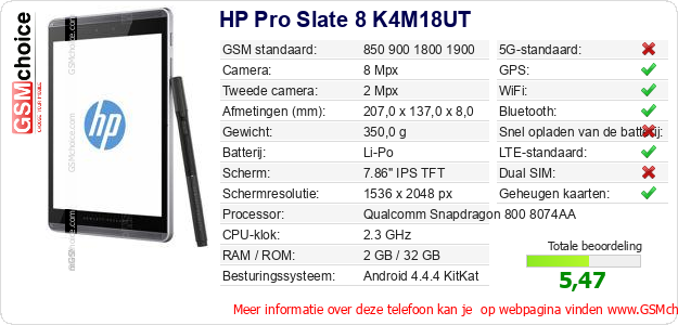HP Pro Slate 8 K4M18UT Technische gegevens 