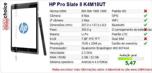 HP Pro Slate 8 K4M18UT Especificações técnicas do telemóvel 