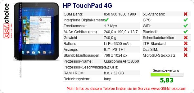 HP TouchPad 4G technische Daten HP TouchPad 4G technische Daten