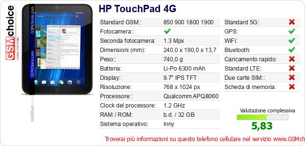 HP TouchPad 4G Dati tecnici di telefono cellulare HP TouchPad 4G Dati tecnici di telefono cellulare