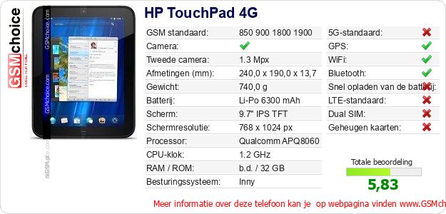 HP TouchPad 4G Technische gegevens HP TouchPad 4G Technische gegevens