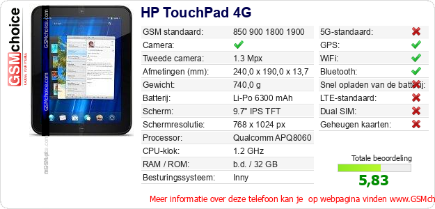 HP TouchPad 4G Technische gegevens HP TouchPad 4G Technische gegevens