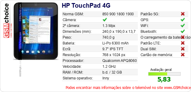 HP TouchPad 4G Especificações técnicas do telemóvel HP TouchPad 4G Especificações técnicas do telemóvel