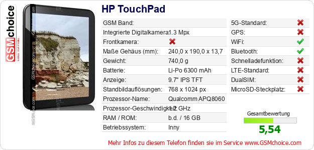 HP TouchPad technische Daten HP TouchPad technische Daten